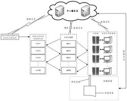 動力電池化成工藝智能調(diào)度追溯系統(tǒng)及方法