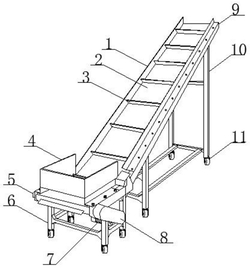 新型廢棄碎料回收用輸送帶