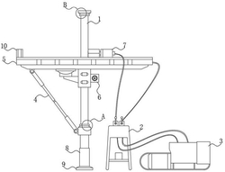 架柱式液壓回轉(zhuǎn)鉆機(jī)