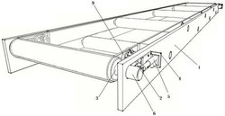 帶式輸送機(jī)全自動(dòng)調(diào)校及保護(hù)執(zhí)行裝置