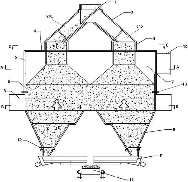 具有旋轉布料器的立式燒結礦冷卻機及燒結礦冷卻方法