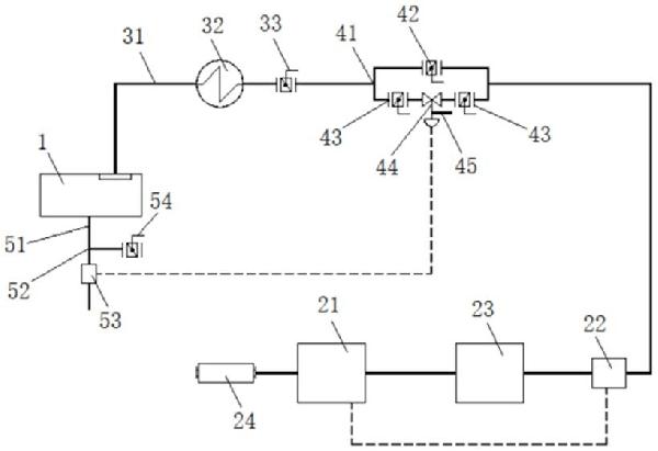 三元電池正極材料燒結(jié)氣氛窯爐排氣與穩(wěn)壓系統(tǒng)