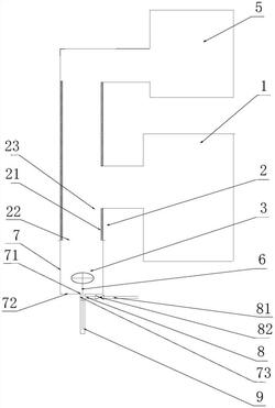 碳化爐排廢系統(tǒng)