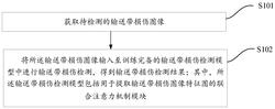 輸送帶損傷檢測(cè)方法、裝置、設(shè)備和介質(zhì)