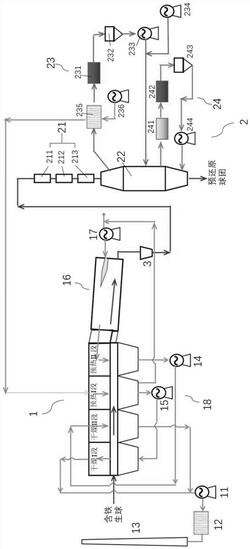 基于鏈篦機(jī)-回轉(zhuǎn)窯的預(yù)還原球團(tuán)制備裝置及方法