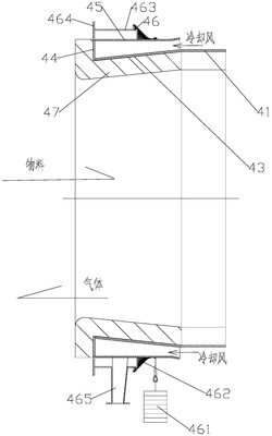 回轉(zhuǎn)窯窯口筒體結(jié)構(gòu)及回轉(zhuǎn)窯密封結(jié)構(gòu)