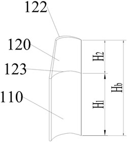 葉片、葉輪及離心風(fēng)機(jī)