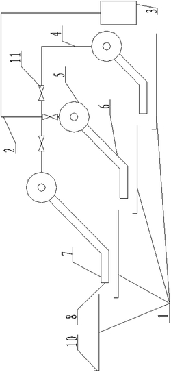 振動(dòng)分選機(jī)用反吹風(fēng)裝置