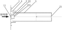 分選機射線發(fā)生系統(tǒng)及保護裝置