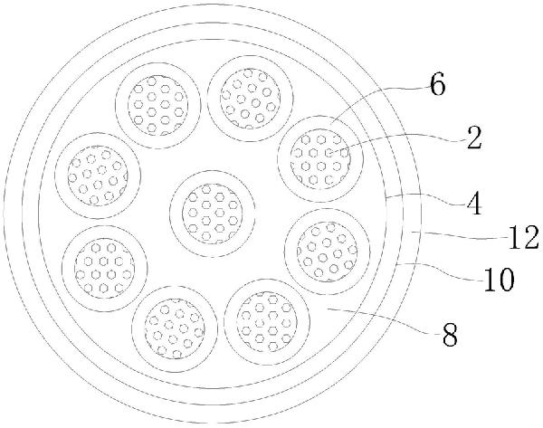 風(fēng)機(jī)橋架電纜