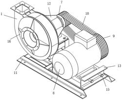 高效的離心風(fēng)機