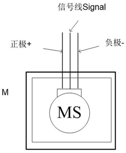 四模式無刷雙風機控制系統(tǒng)