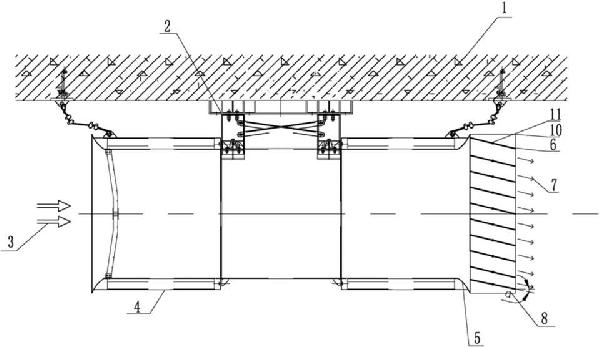 隧道射流風(fēng)機(jī)導(dǎo)流裝置以及導(dǎo)流方法