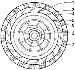 高壓、大流量雙層離心風(fēng)機(jī)葉輪結(jié)構(gòu)