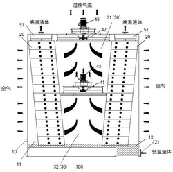 軸流風(fēng)機(jī)兩級串聯(lián)橫流冷卻塔及中央空調(diào)系統(tǒng)