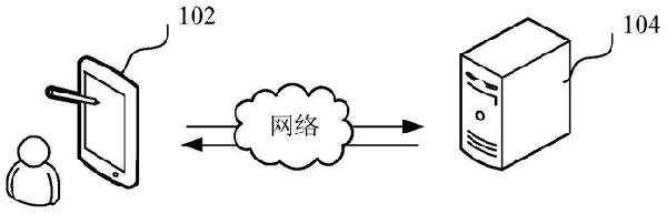 風(fēng)機(jī)選址方法、裝置、計(jì)算機(jī)設(shè)備和存儲(chǔ)介質(zhì)