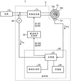 馬達(dá)驅(qū)動裝置、電動送風(fēng)機、吸塵器以及干手器