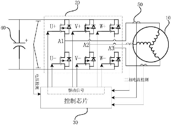 直流風(fēng)機(jī)的啟動(dòng)控制方法及裝置、室外機(jī)、空調(diào)器