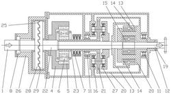 汽輪發(fā)電機組大功率水泵/風機驅(qū)動耦合裝置