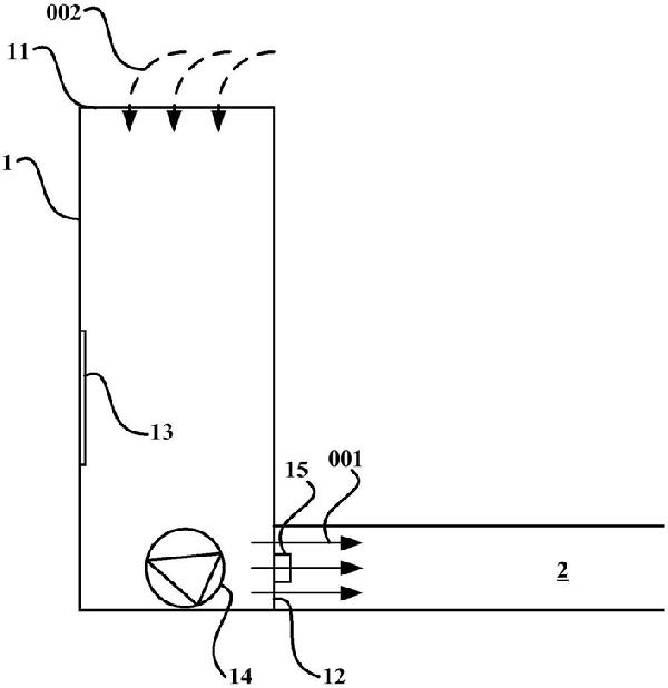 空調(diào)機(jī)組、空調(diào)系統(tǒng)及空調(diào)機(jī)組的風(fēng)機(jī)運行方法與裝置