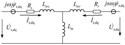 計(jì)及撬棒保護(hù)動(dòng)作的雙饋風(fēng)機(jī)不對(duì)稱(chēng)短路電流解析方法