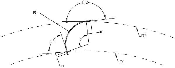 離心風(fēng)機(jī)葉輪用葉片、離心風(fēng)機(jī)葉輪及多翼離心風(fēng)機(jī)