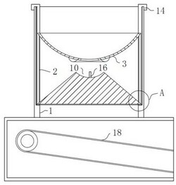 振動(dòng)篩用分料裝置