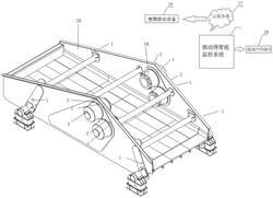 振動(dòng)篩智能化監(jiān)控集成系統(tǒng)