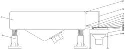 振動篩的防堵料的下料裝置