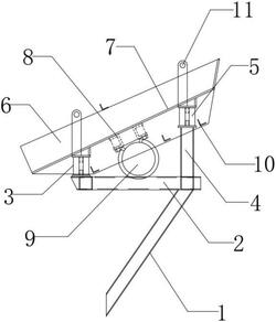 制砂機(jī)用喂料裝置