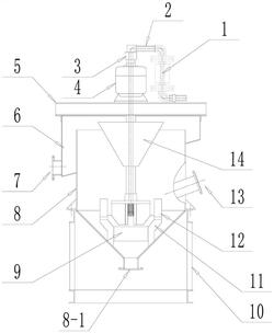 高濃度閃速浮選機