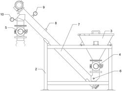 磨粉機(jī)用的喂料裝置