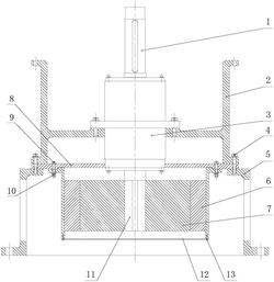 磨粉機(jī)用直接驅(qū)動(dòng)電動(dòng)機(jī)