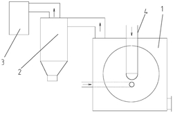 母粒加工用磨粉機(jī)運(yùn)轉(zhuǎn)裝置