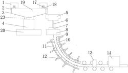 防粘結(jié)的高效率連鑄機(jī)