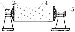 能讓球石在連續(xù)球磨機(jī)運行過程中均勻分布的筒體