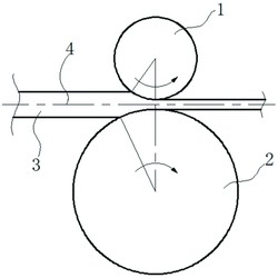 具有不等徑工作輥的軋機(jī)