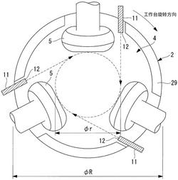 粉碎機以及粉碎機的運用方法