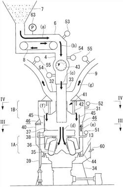 粉碎機及其運用方法