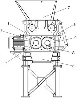 耐用雙軸撕碎機