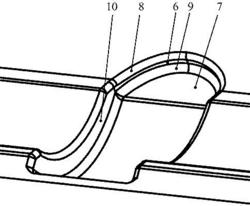 用于軋機(jī)叉頭的半圓形應(yīng)力釋放槽