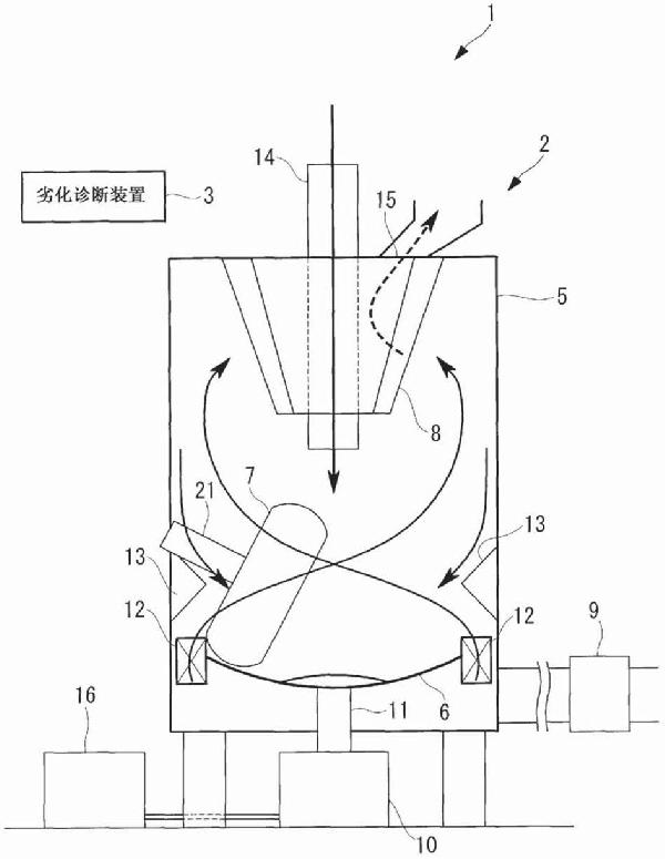 粉碎機的劣化診斷裝置、粉碎系統(tǒng)及劣化診斷方法