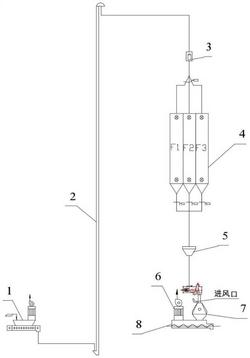 粉碎機的進(jìn)風(fēng)系統(tǒng)