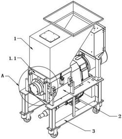 粉碎機的翻轉結構
