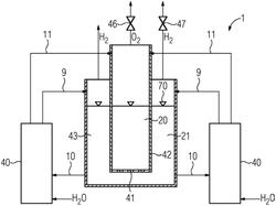 電解單元和用于運行電解單元的方法