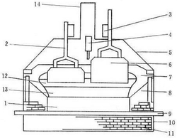 基于過熱度的鋁電解能量平衡調(diào)節(jié)方法、系統(tǒng)、鋁電解槽