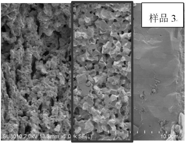 固體氧化物電解池的氫電極及其制備方法、固體氧化物電解池