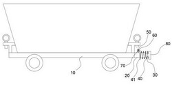 采礦運輸用礦車