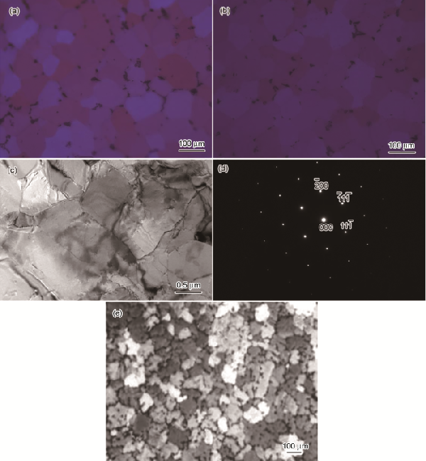 Al-Mg-Sc-Ti合金中Al3(Scx,Ti1-x)粒子的析出行為