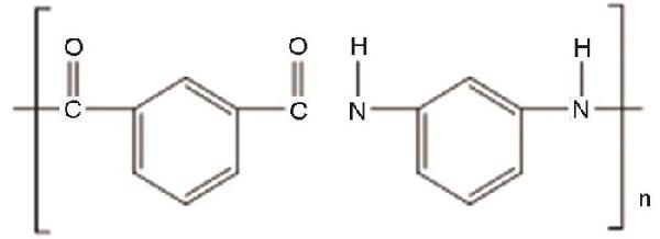 BaTiO3 納米線的長徑比對聚間苯二甲酰間苯二胺復(fù)合材料介電性能的影響